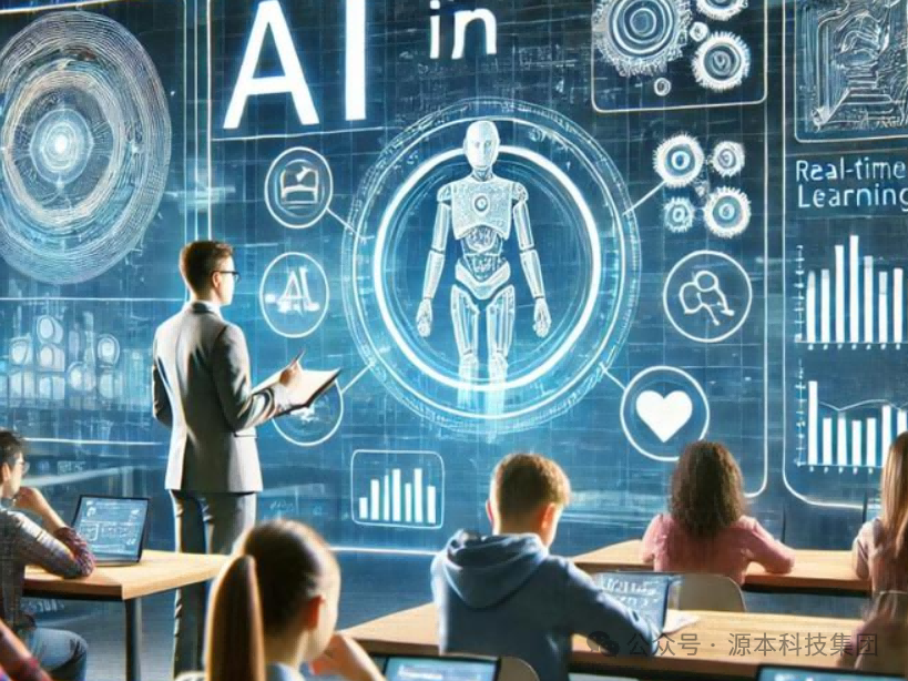 艾弗森贝博ballbet官网科技-本科生掌握大数据、云原生、AI-竞赛保研求职的“超车秘籍”来了！